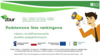 Podstawowa lista rankingowa z naboru realizowanego w dniach 29.07.2024-02.08.2024r.