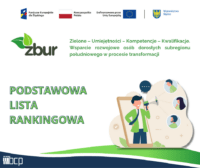 Podstawowa lista rankingowa z naboru realizowanego w dniach 21.10.2024r. – 25.10.2024r.