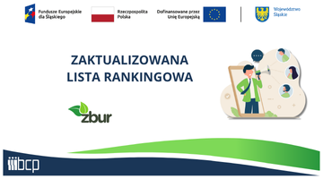 Zaktualizowana lista rankingowa z naboru 02.06.2025r. – 06.06.2025r.